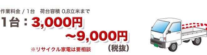 作業料金/1台 ～9,000円