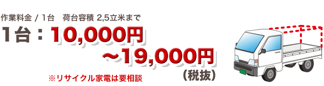 作業料金/1台 ～19,000円